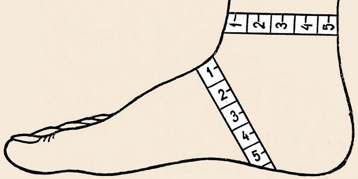 мерки стопы для носков