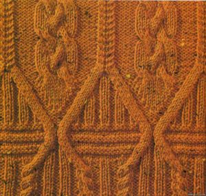 Классный каталог с узорами для вязания спицами